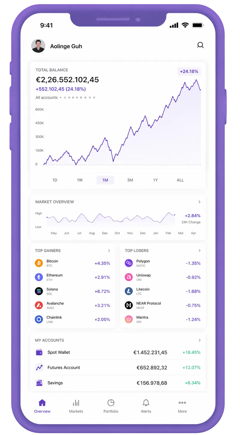 Fernyn Gainstead trading app