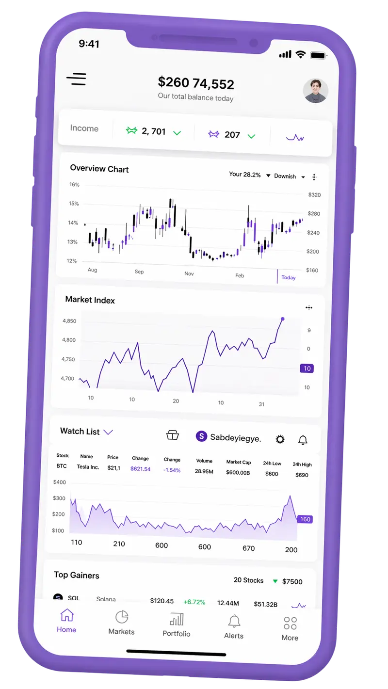 Fernyn Gainstead trading platform on mobile